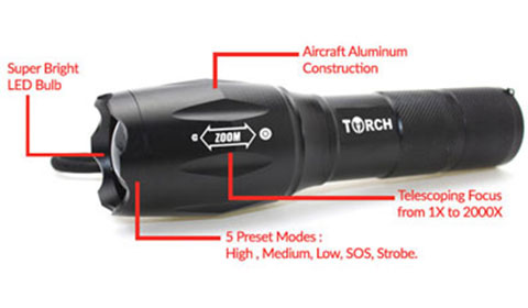TORCH TACTICAL options